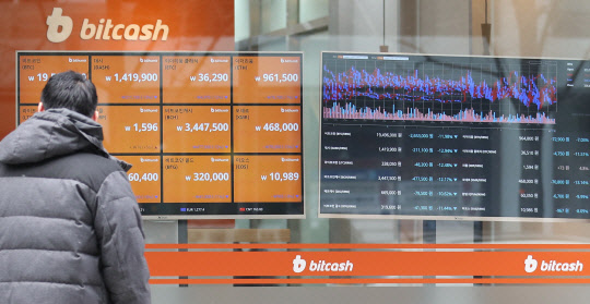 서울 중구 빗썸 거래소 모습